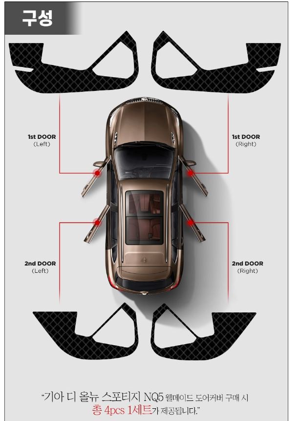 Tấm ốp chống đá chân tapi 4 cửa kia sportage 2022