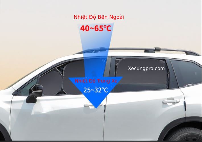 Rèm Cách Nhiệt Chắn Nắng Subaru Forester ( Tiêu Chuẩn Full Xe)